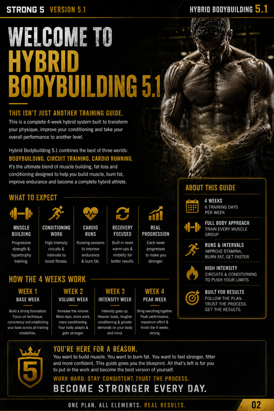 Guide 5.1 Hybrid Bodybuilding