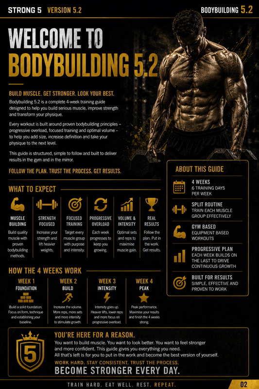 Guide 5.2 Bodybuilding