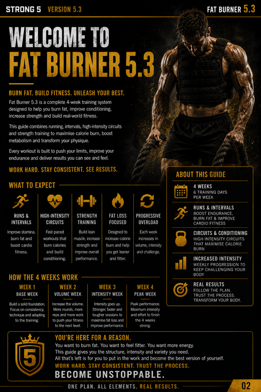 Guide 5.3 Fat Burner