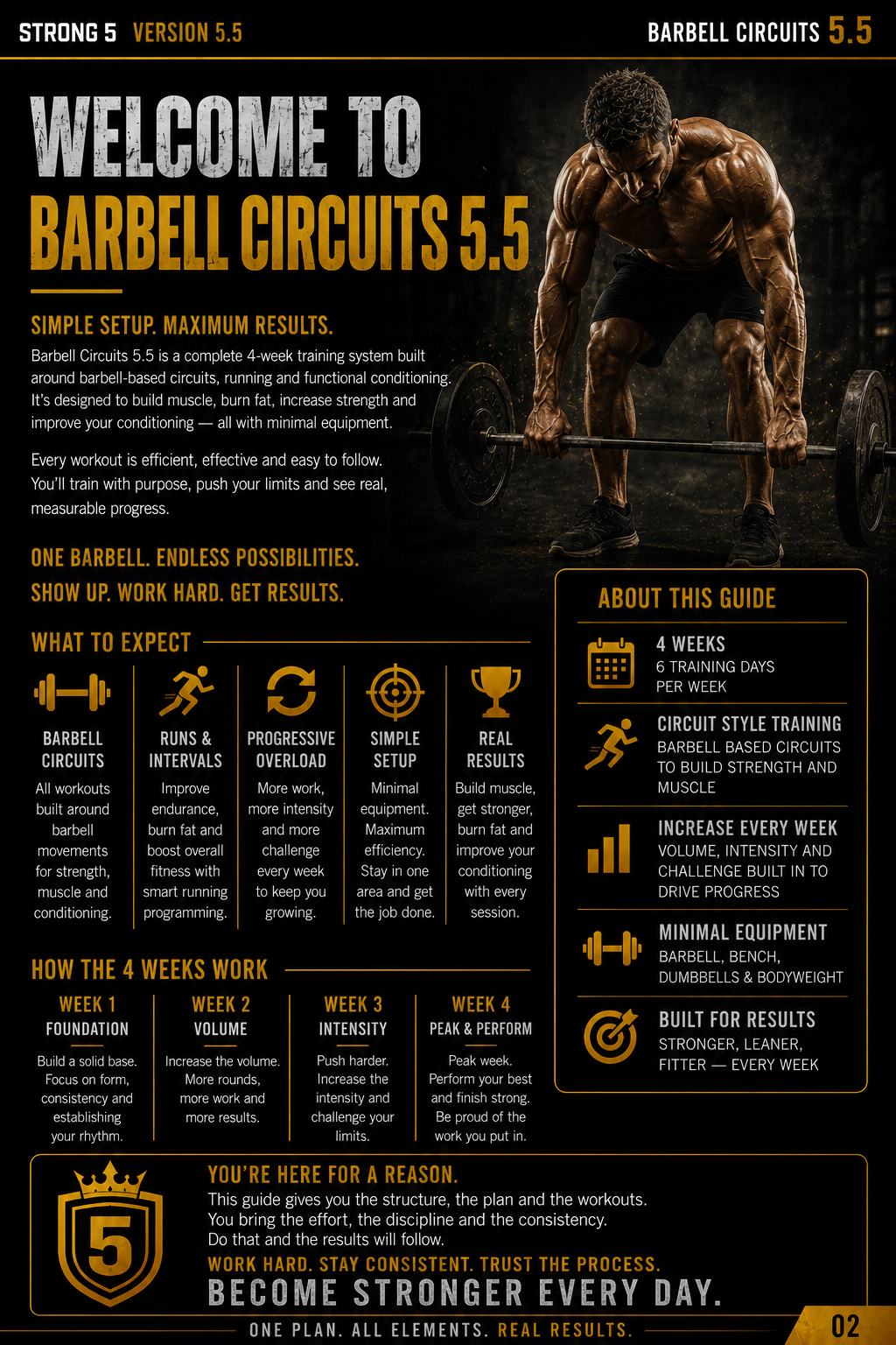 Guide 5.5 Barbell Circuits