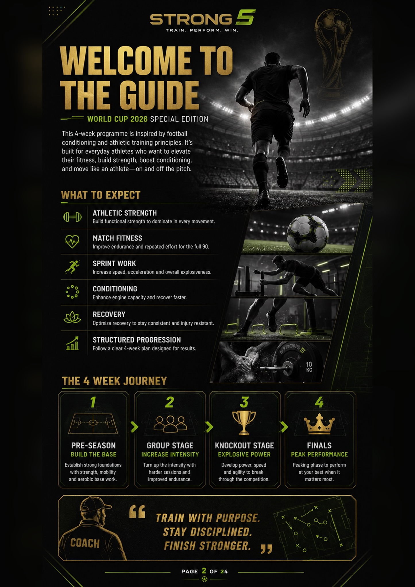 Strong 5: World Cup 2026 Training Guide